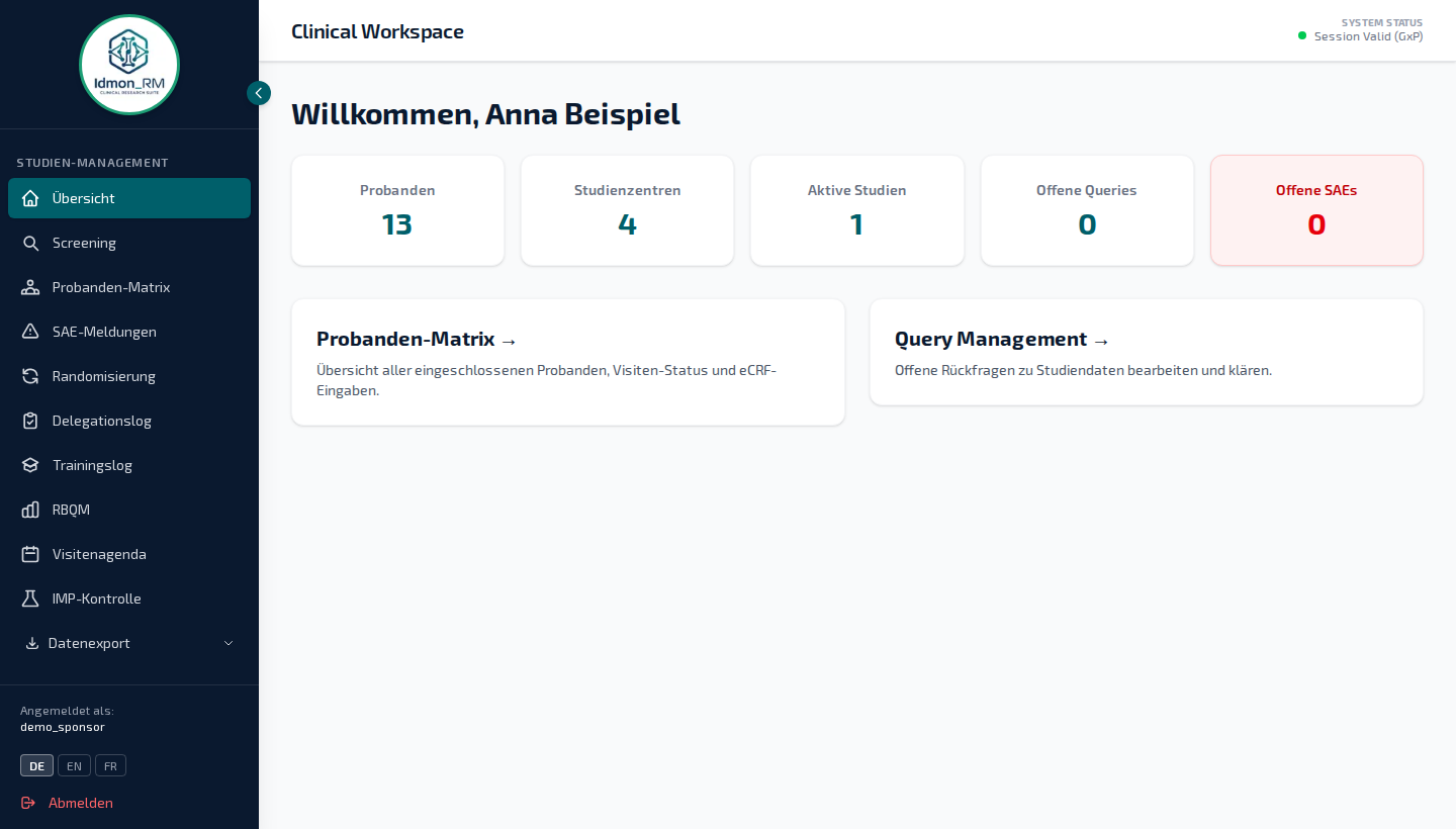 Sponsor Admin - Dashboard